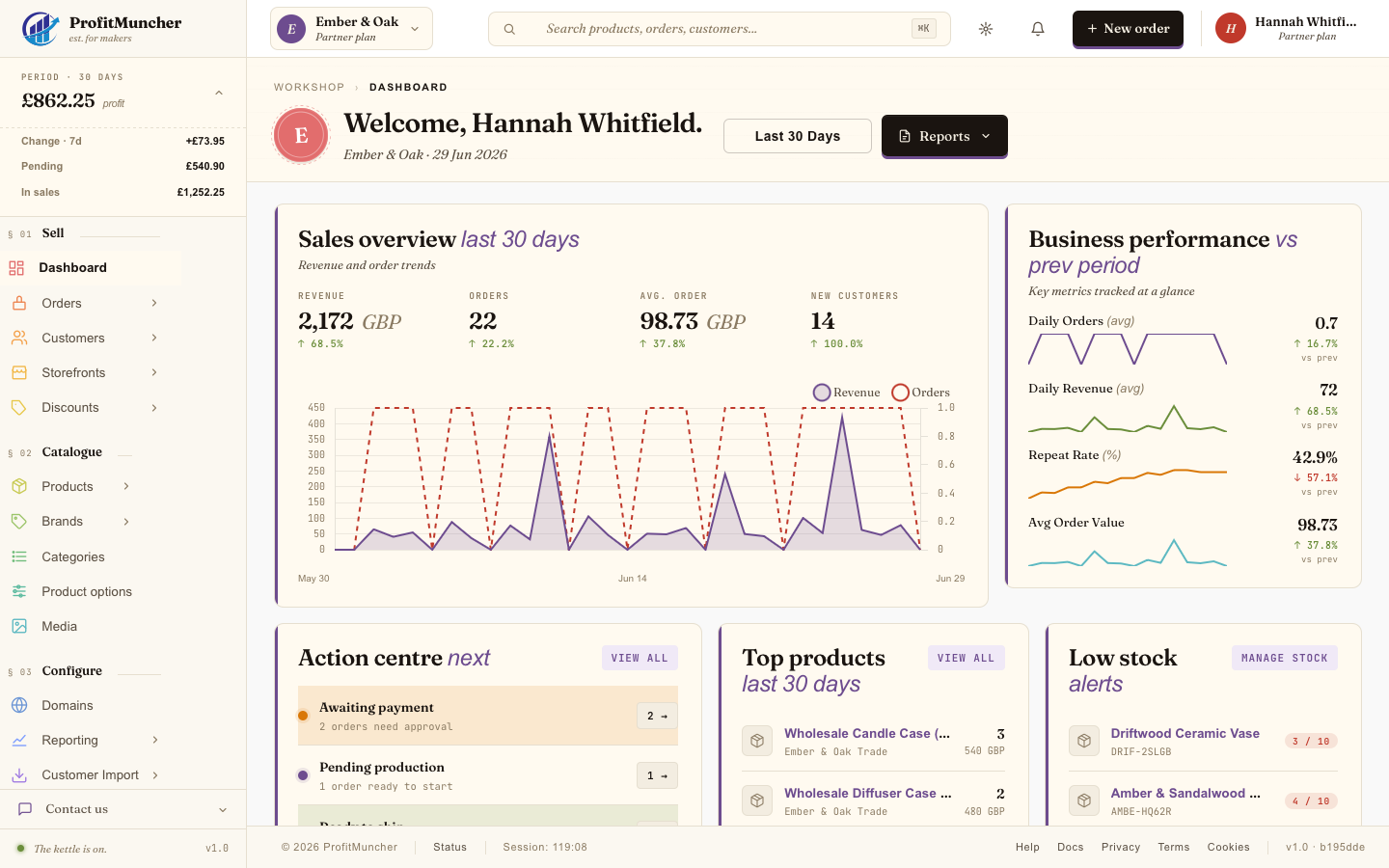 ProfitMuncher screenshot